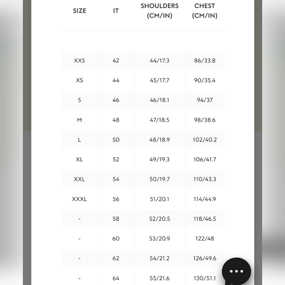 Mens, s, Gucci silk&cotton polo - Picture 12 of 12